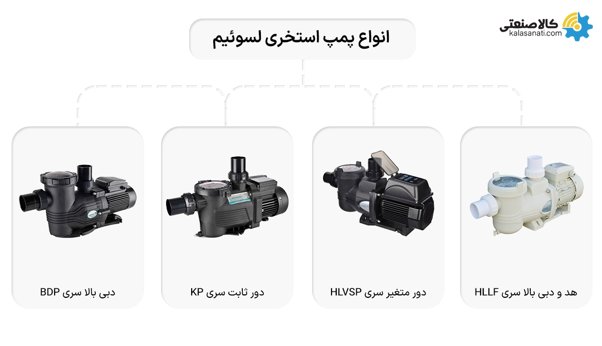 انواع پمپ استخری لسوئیم