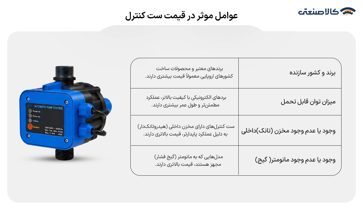 عوامل موثر در قیمت ست کنترل