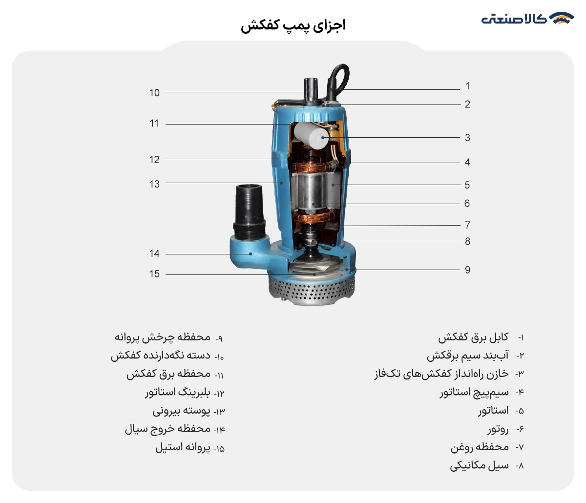 اجزای پمپ کفکش