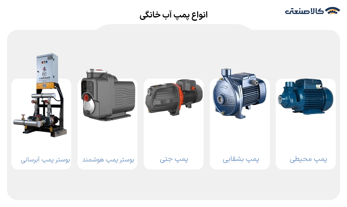 انواع پمپ آب خانگی