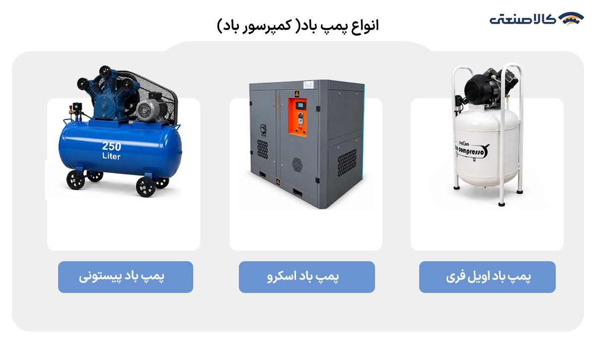 انواع پمپ باد (کمپرسور باد)