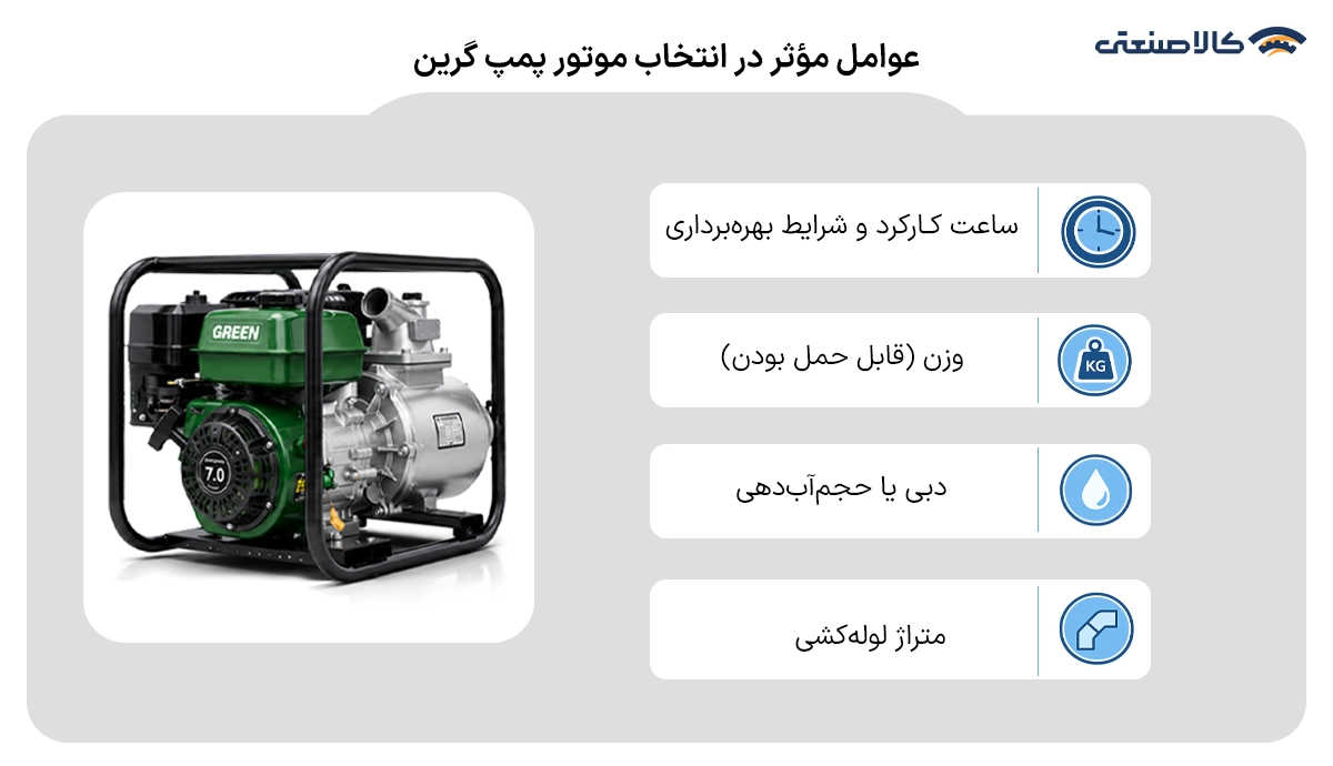 عوامل موثر در انتخاب موتور پمپ گرین