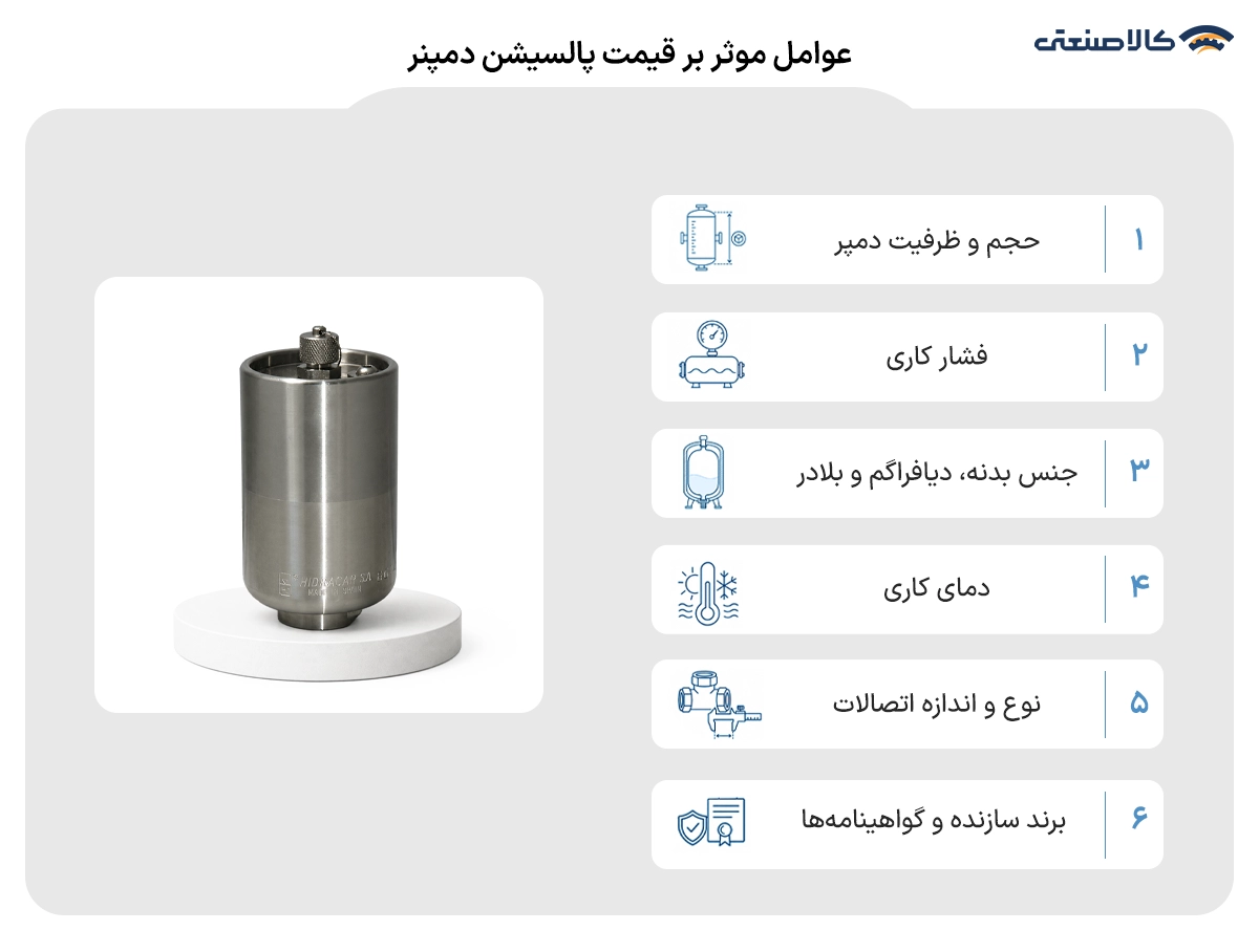 عوامل موثر بر قیمت پالیسشن دمپنر