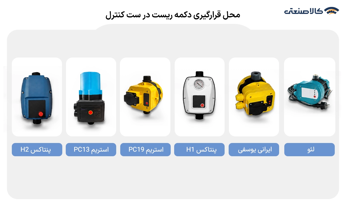 محل قرارگیری دکمه ریست در ست کنترل