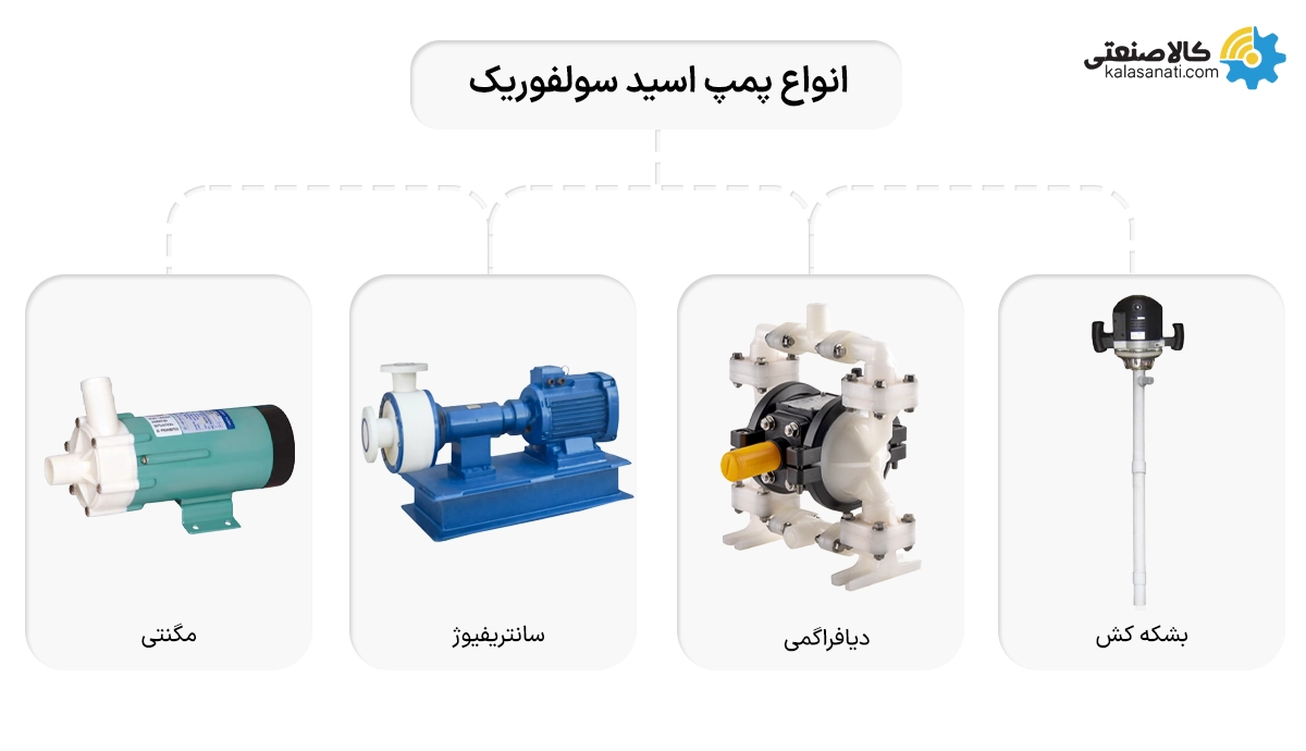 انواع پمپ اسید سولفوریک