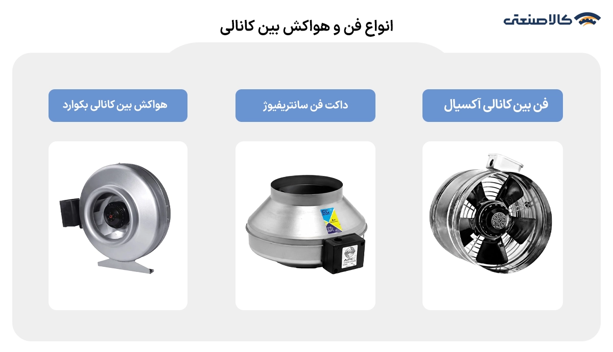 انواع فن و هواکش بین کانالی