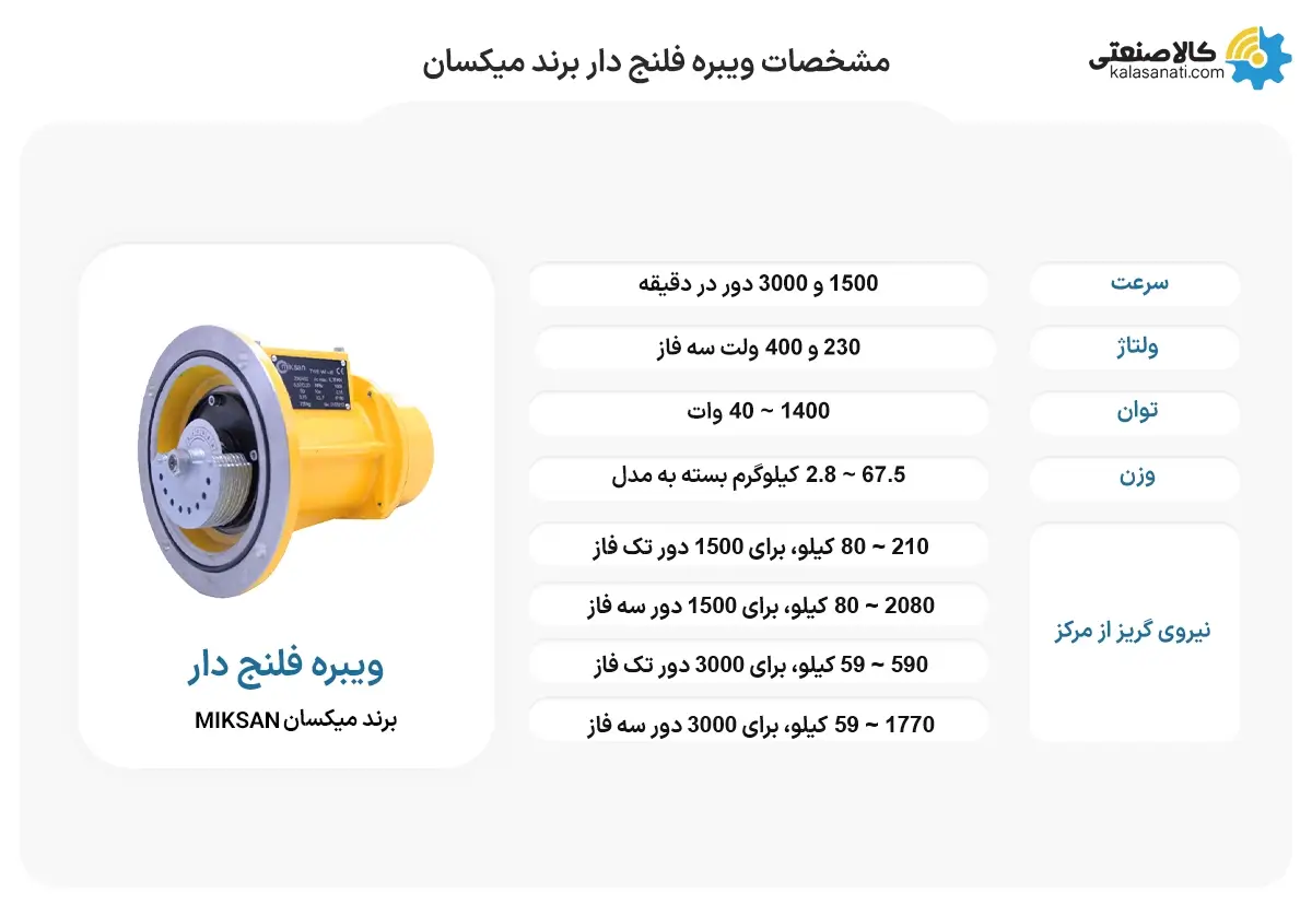 مشخصات ویبره فلنج دار برند میکسان (MIKSAN)