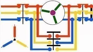6 روش رایج راه اندازی الکتروموتور