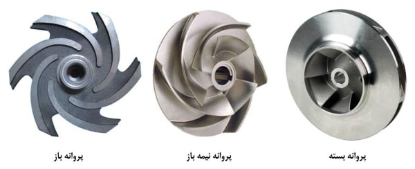 انواع پروانه پمپ