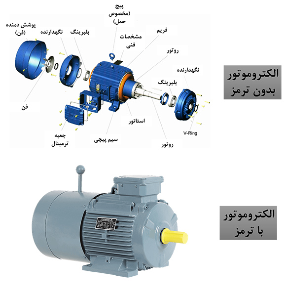 اجزای الکتروموتور و ترمز آن