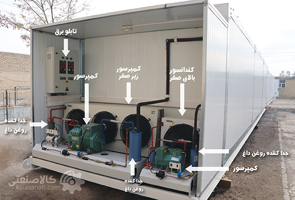 اجزای داخلی کانکس سردخانه ای