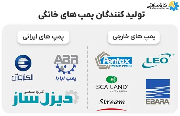 انواع برندهای پمپ آب خانگی