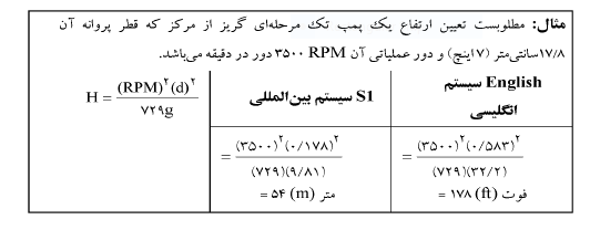 مثال محاسبه هد پمپ