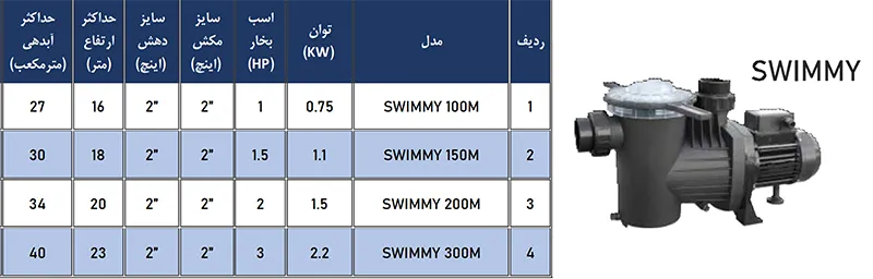 پمپ استخری سیلند