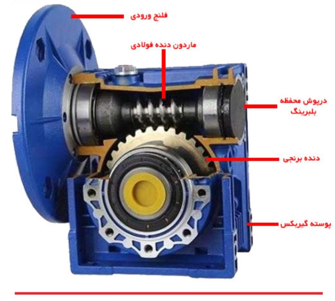 ساختار گیربکس