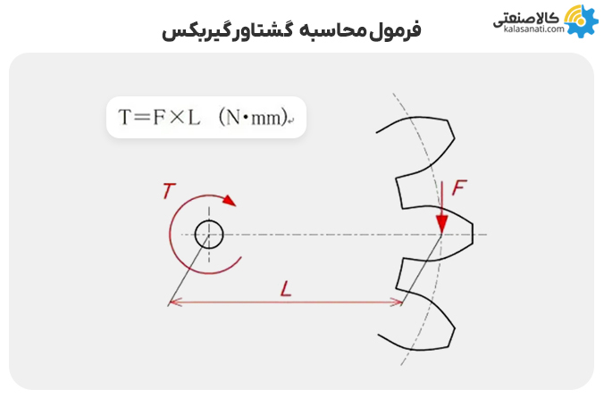 فرمول محاسبه گشتاور گیربکس