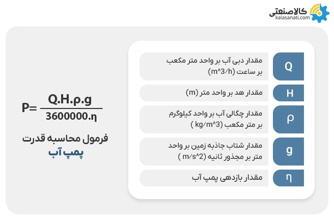 فرمول محاسبه قدرت پمپ آب