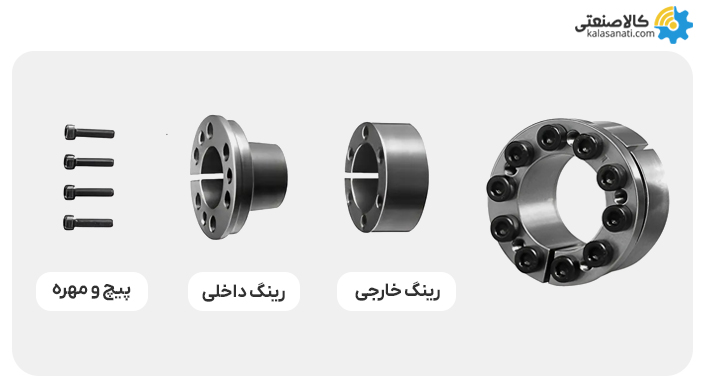 پاور لاک ke