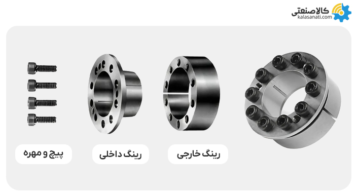پاورلاک ae