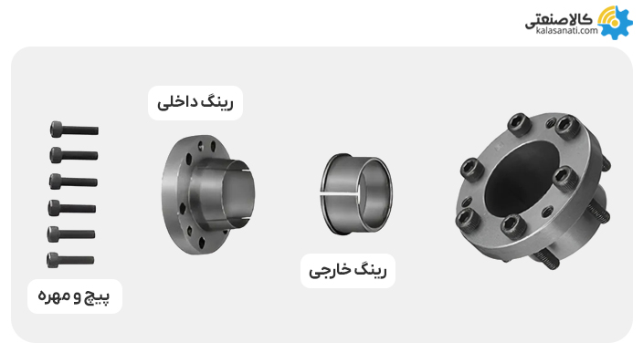 پاورلاک ef