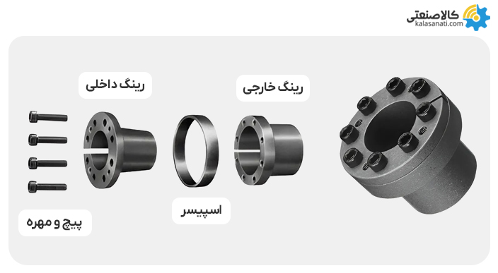 پاورلاک tf
