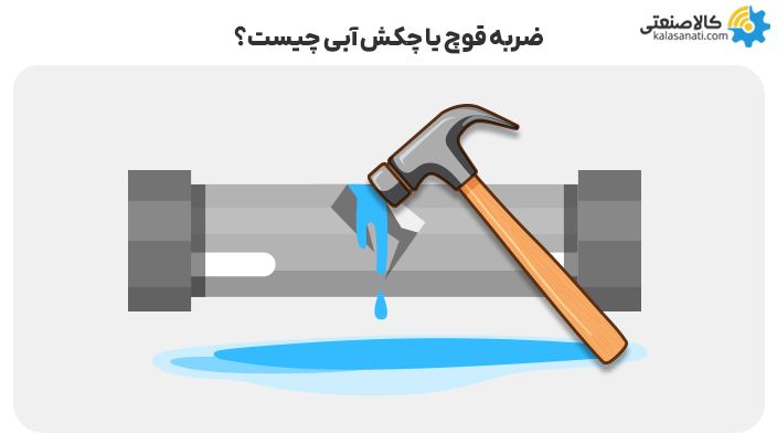 ضربه قوچ یا چکش آبی چیست