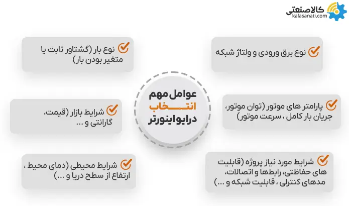 عوامل مهم انتخاب اینورتر