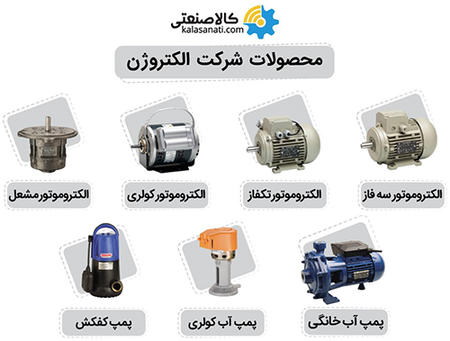 محصولات کارخانه الکتروژن