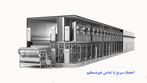 انجماد سریع با تماس غیر مستقیم