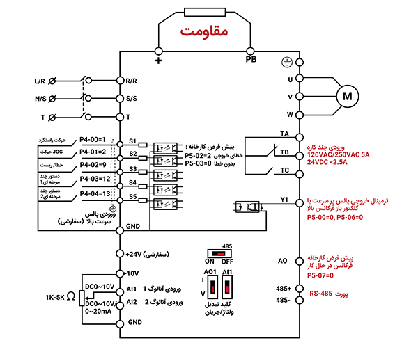 نقشه کابل کشی اینورتر مدل DSI200