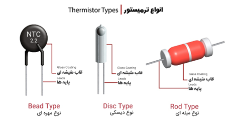 انواع ترمیستور