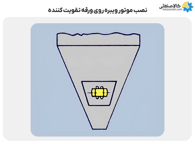 نصب موتور ویبره روی ورقه تقویت کننده