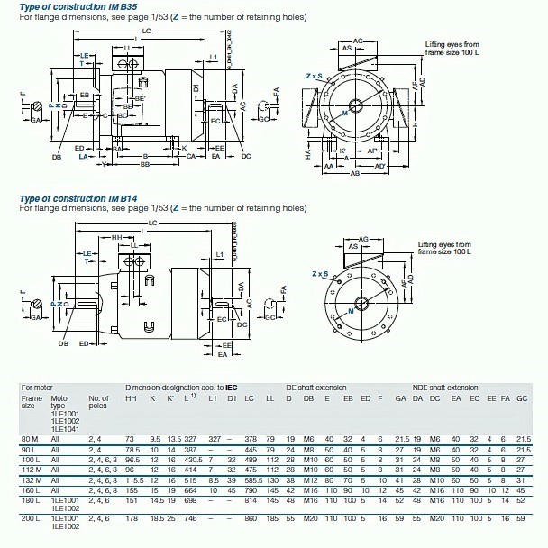 ابعاد اندازه گیری موتور زیمنس SIMOTICS GP/SD 1LE1 پوسته آلومینیوم