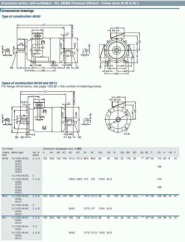 ابعاد الکتروموتور زیمنس SIMOTICS GP/SD 1LE1 پوسته آلومینیوم