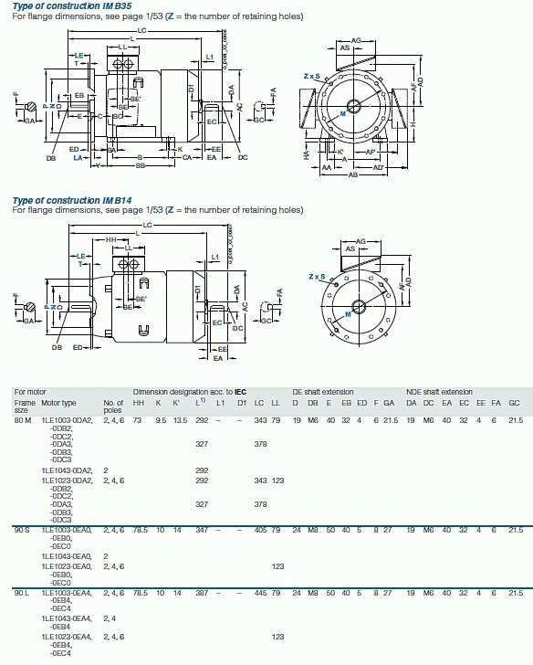 ابعاد دینام زیمنس SIMOTICS GP/SD 1LE1 پوسته آلومینیوم