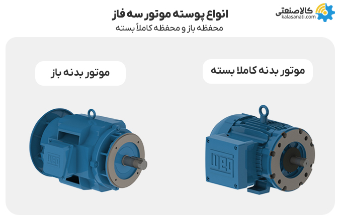 انواع پوسته موتور سه فاز