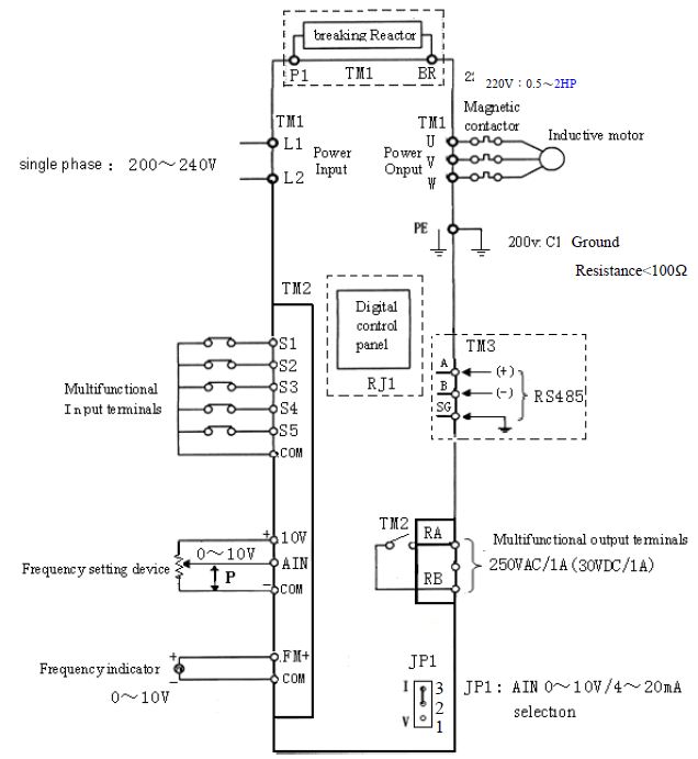 دیاگرام اینورتر S310