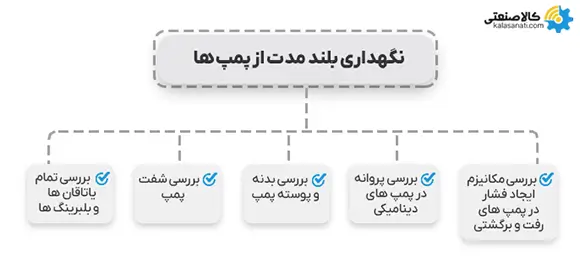 نگهداری بلند مدت پمپ