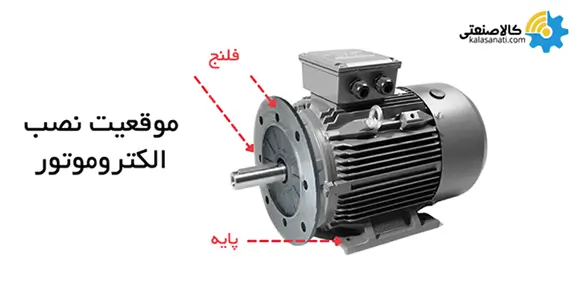 موقعیت نصب الکتروموتور