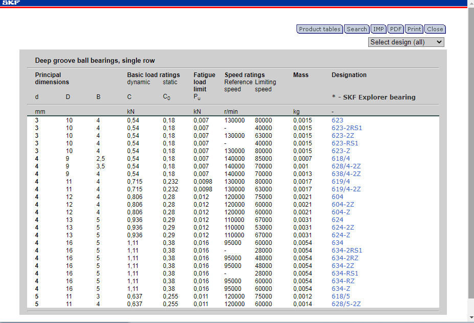 انتخاب بلبرینگ نرم افزار SKF