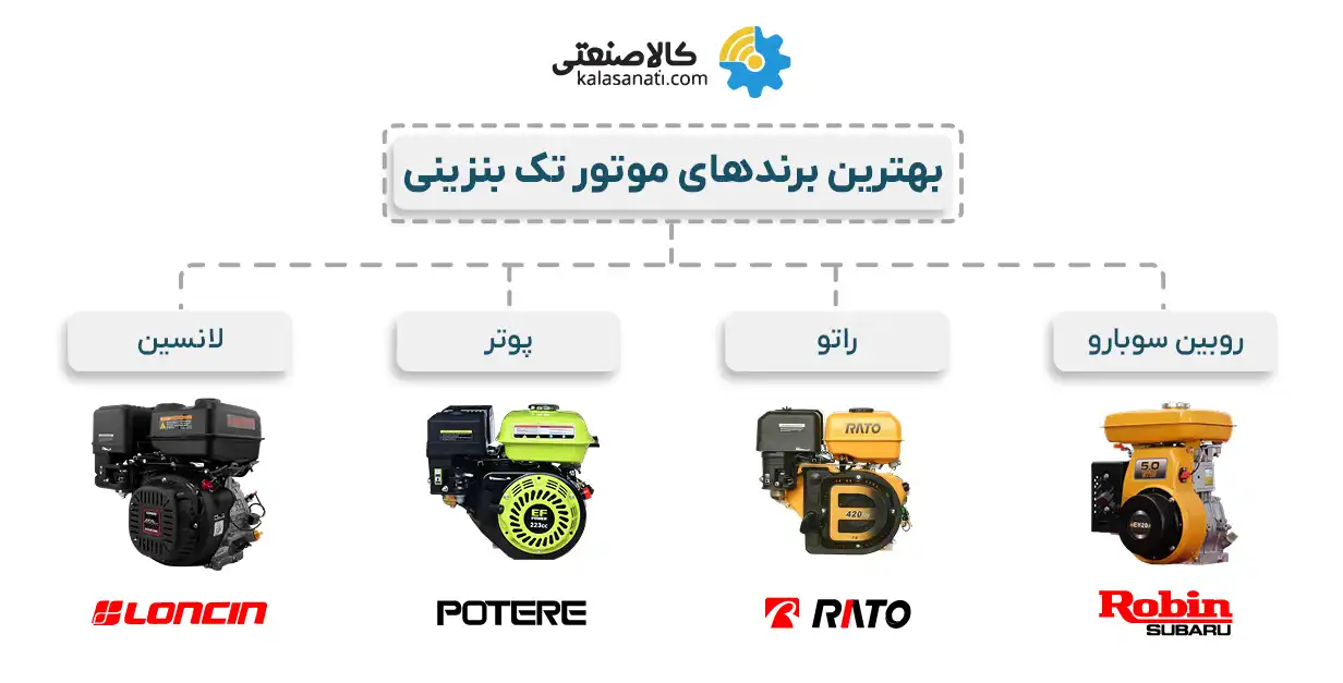 بهترین برندهای موتور تک بنزینی