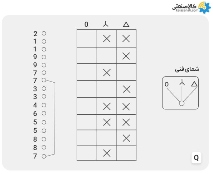 شمای فنی و مداری کلید ستاره مثلث