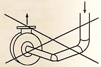 زانویی مکش پمپ