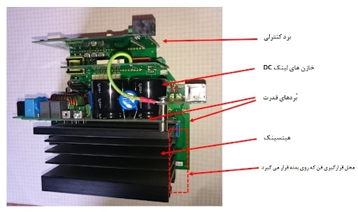 اجزای مدار قدرت در اینوتر