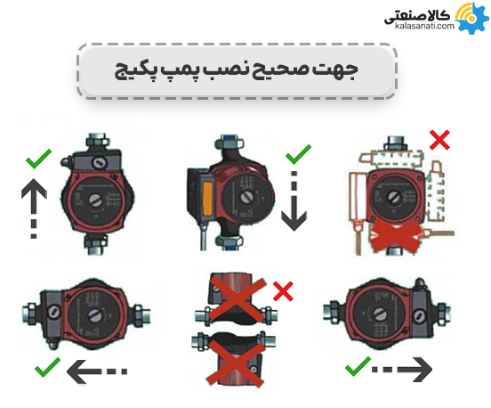 جهت نصب صحیح پمپ پکیج