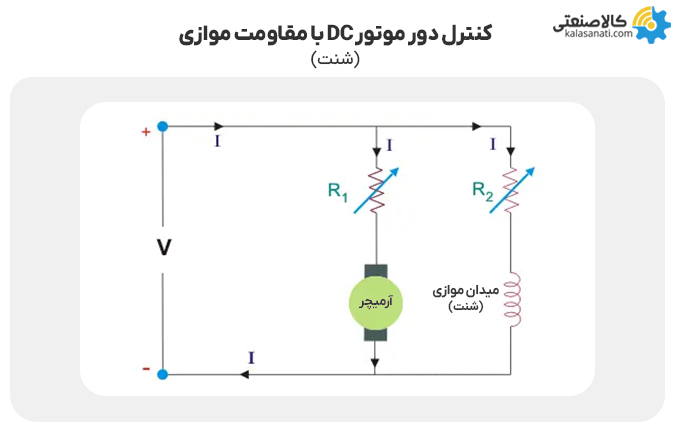 کنترل دور موتور دی سی با مقاومت موازی