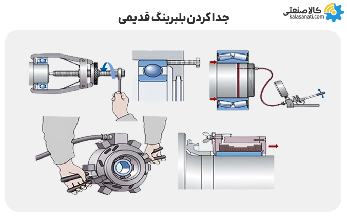 جداکردن بلبرینگ قدیمی