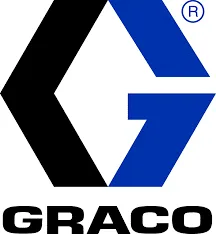 شرکت گراکو آمریکا