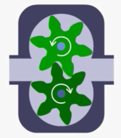 پمپ دنده ای