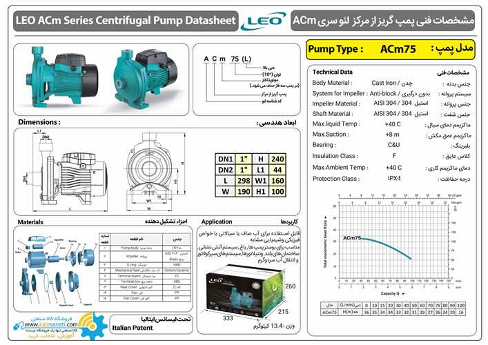 دیتاشیت پمپ ACm 75 leo